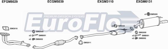 EuroFlo VLCAL20 4011D - Échappement droxauto.com