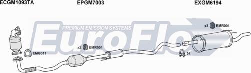 EuroFlo VLCOM17D 7011C - Échappement droxauto.com