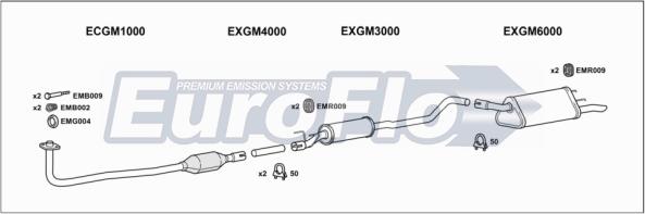 EuroFlo VLCOR14 1001 - Échappement droxauto.com