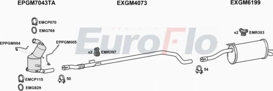 EuroFlo VLCOR13D 7026B - Échappement droxauto.com