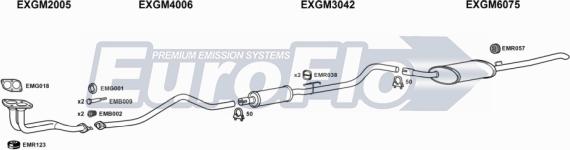 EuroFlo VLNOV14 2001A - Échappement droxauto.com