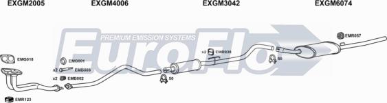 EuroFlo VLNOV14 2001B - Échappement droxauto.com