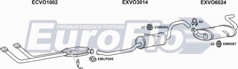 EuroFlo VO96030 3001A - Échappement droxauto.com