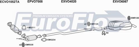 EuroFlo VOV7024D 3015 - Échappement droxauto.com
