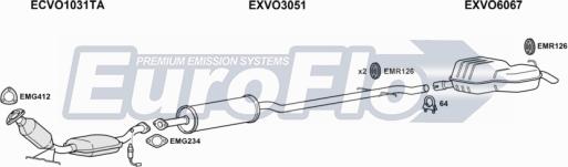 EuroFlo VOV7023 3018B - Échappement droxauto.com