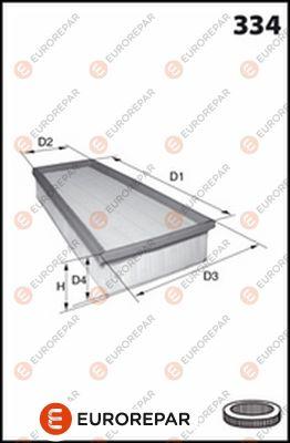 EUROREPAR 1667447780 - Filtre à air droxauto.com
