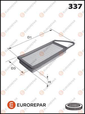 EUROREPAR 1607193280 - Filtre à air droxauto.com