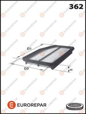 EUROREPAR 1613722180 - Filtre à air droxauto.com