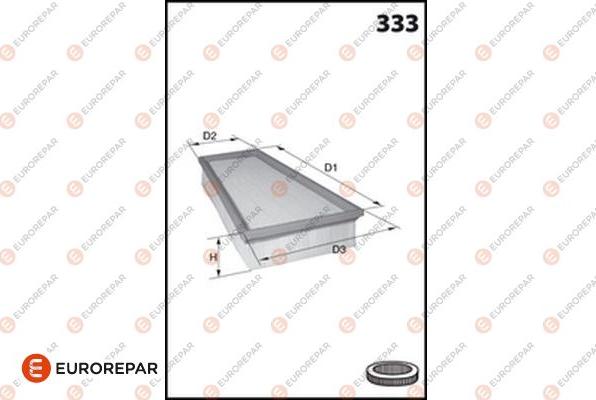EUROREPAR 1682258480 - Filtre à air droxauto.com