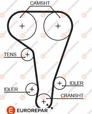 EUROREPAR 1633140280 - Courroie de distribution droxauto.com