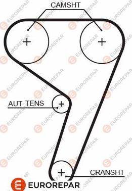 EUROREPAR 1633142480 - Courroie de distribution droxauto.com
