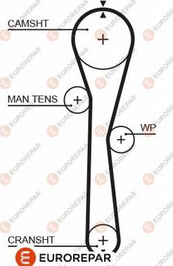 EUROREPAR 1633131980 - Courroie de distribution droxauto.com