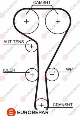 EUROREPAR 1633131780 - Courroie de distribution droxauto.com