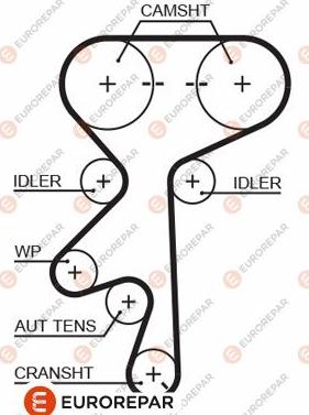 EUROREPAR 1633138980 - Courroie de distribution droxauto.com