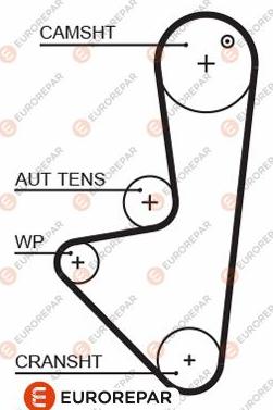 EUROREPAR 1633126680 - Courroie de distribution droxauto.com