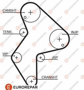 EUROREPAR 1633128280 - Courroie de distribution droxauto.com