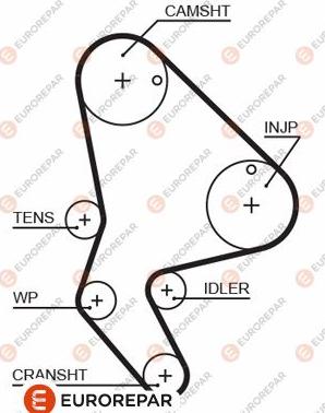 EUROREPAR 1633127580 - Courroie de distribution droxauto.com