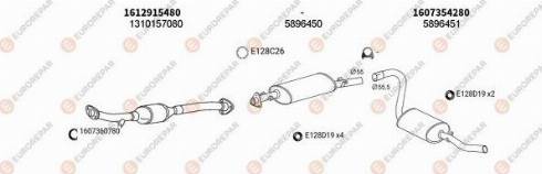 EUROREPAR 100858 - Échappement droxauto.com
