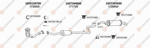 EUROREPAR 100398 - Échappement droxauto.com