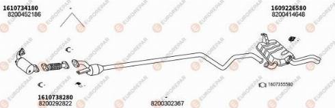EUROREPAR 102565 - Échappement droxauto.com