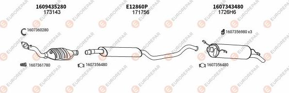 EUROREPAR EXH100506 - Échappement droxauto.com