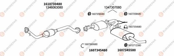 EUROREPAR EXH100830 - Échappement droxauto.com