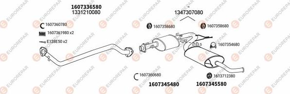 EUROREPAR EXH100829 - Échappement droxauto.com