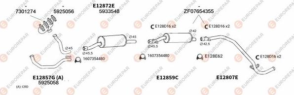 EUROREPAR EXH100820 - Échappement droxauto.com