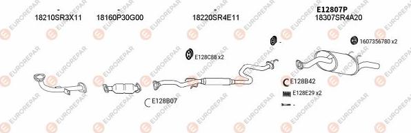 EUROREPAR EXH101150 - Échappement droxauto.com