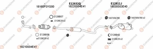 EUROREPAR EXH101111 - Échappement droxauto.com