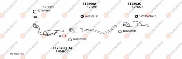 EUROREPAR EXH101739 - Échappement droxauto.com