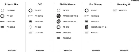 FA1 WN000445 - Échappement droxauto.com