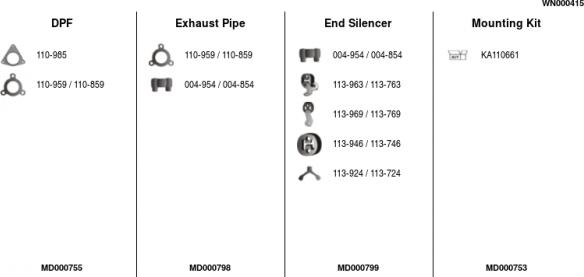 FA1 WN000415 - Échappement droxauto.com