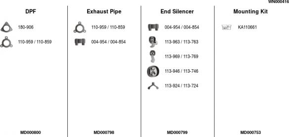 FA1 WN000416 - Échappement droxauto.com