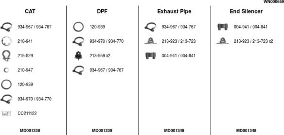 FA1 WN000659 - Échappement droxauto.com