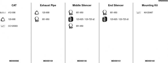 FA1 WN000083 - Échappement droxauto.com
