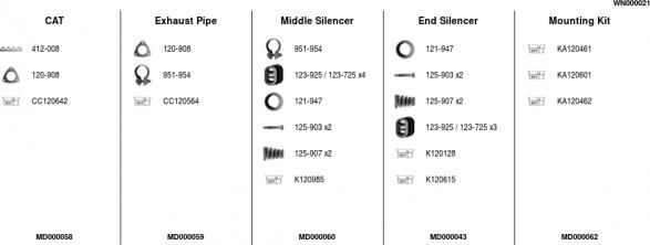 FA1 WN000021 - Échappement droxauto.com