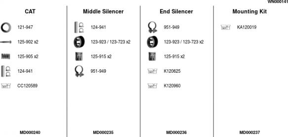FA1 WN000141 - Échappement droxauto.com