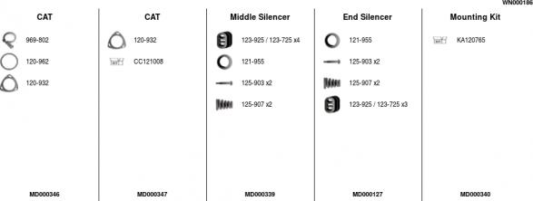FA1 WN000186 - Échappement droxauto.com