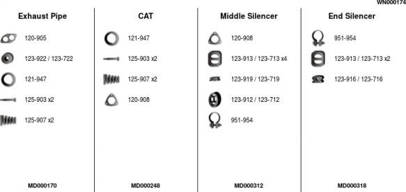 FA1 WN000174 - Échappement droxauto.com