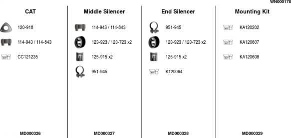 FA1 WN000178 - Échappement droxauto.com