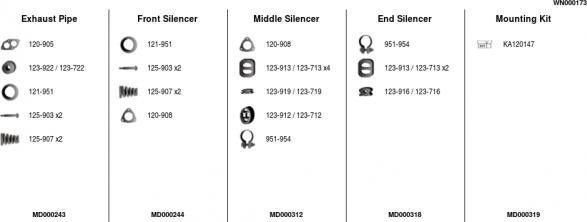 FA1 WN000173 - Échappement droxauto.com