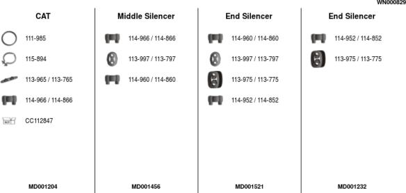 FA1 WN000829 - Échappement droxauto.com