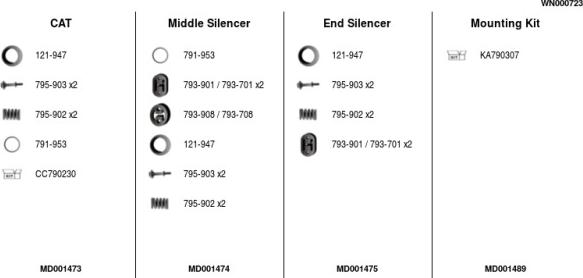FA1 WN000723 - Échappement droxauto.com