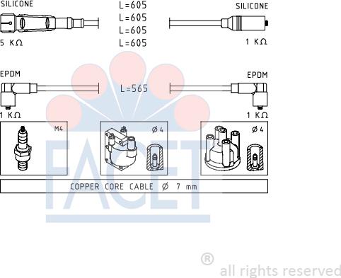 FACET 4.8725 - Kit de câbles d'allumage droxauto.com