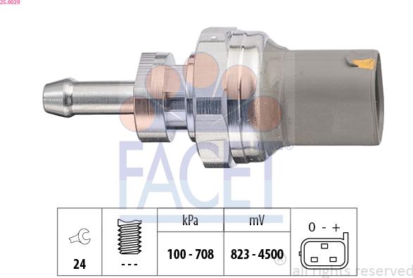 FACET 25.0029 - Capteur, pression d'huile droxauto.com