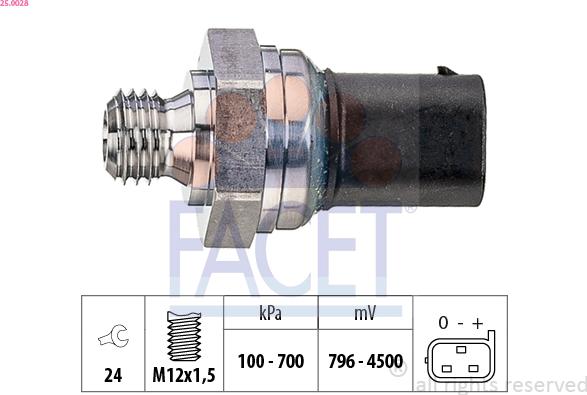 FACET 25.0028 - Capteur, pression d'huile droxauto.com