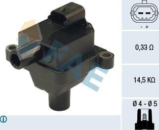 FAE 80229 - Bobine d'allumage droxauto.com