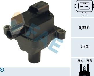 FAE 80227 - Bobine d'allumage droxauto.com