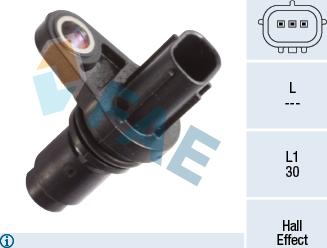 FAE 79460 - Capteur, position d'arbre à cames droxauto.com